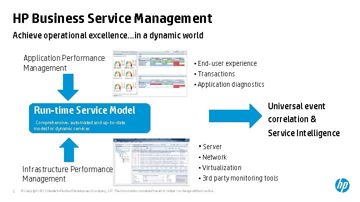 HP Business Service Management Achieve operational excellence…in a dynamic world Application Performance Management •
