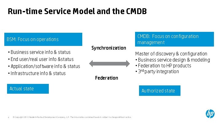 Run-time Service Model and the CMDB: Focus on configuration management BSM: Focus on operations