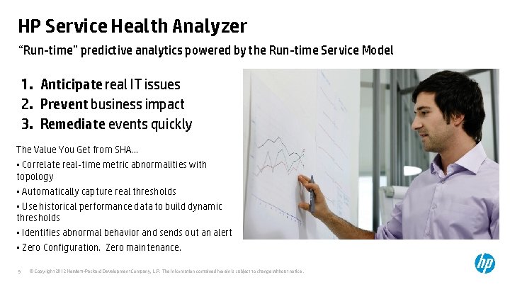 HP Service Health Analyzer “Run-time” predictive analytics powered by the Run-time Service Model 1.