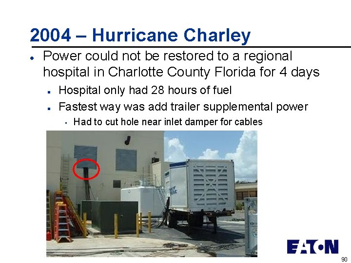 2004 – Hurricane Charley l Power could not be restored to a regional hospital