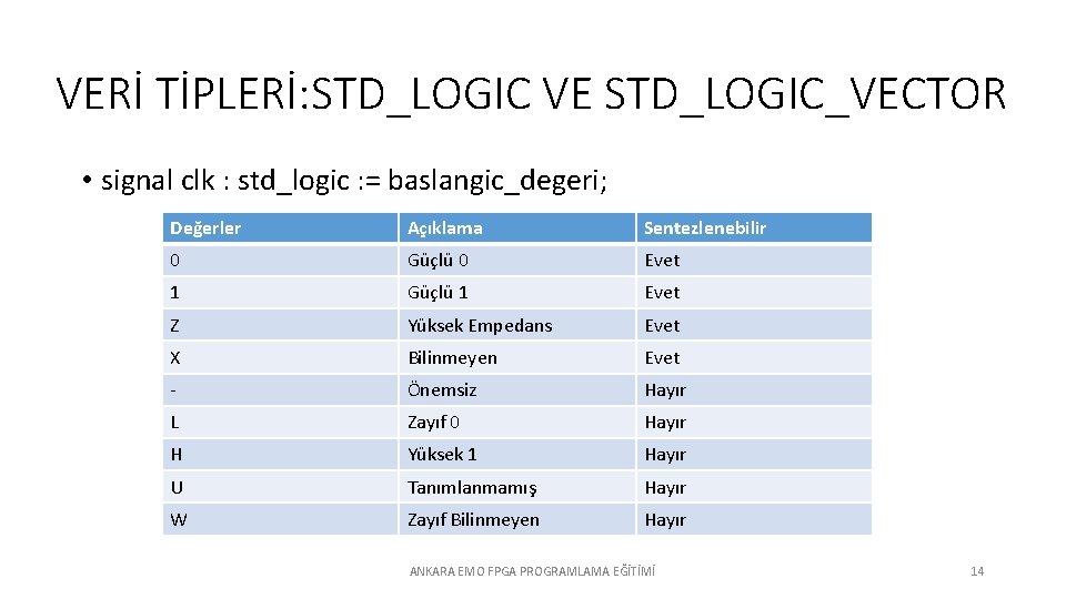 VERİ TİPLERİ: STD_LOGIC VE STD_LOGIC_VECTOR • signal clk : std_logic : = baslangic_degeri; Değerler