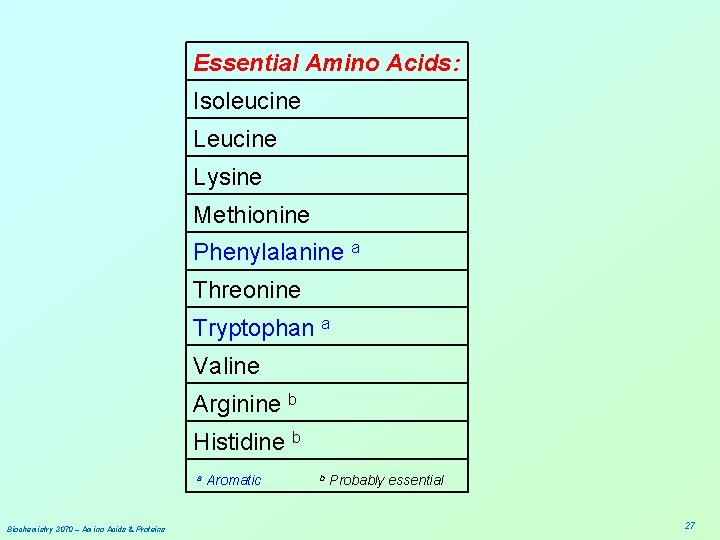 Essential Amino Acids: Isoleucine Lysine Methionine Phenylalanine a Threonine Tryptophan a Valine Arginine b