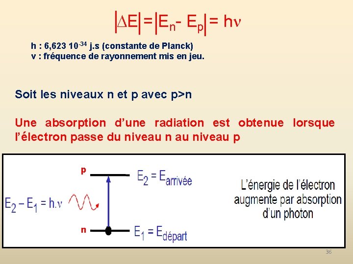  E = En- Ep = h h : 6, 623 10 -34 j.