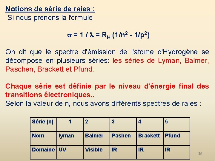 Notions de série de raies : Si nous prenons la formule = 1 /