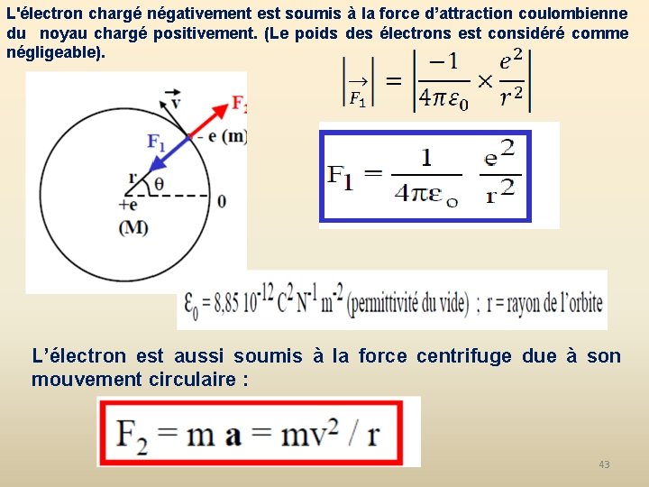 L'électron chargé négativement est soumis à la force d’attraction coulombienne du noyau chargé positivement.