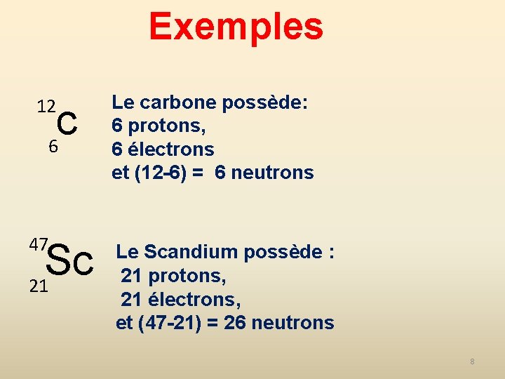 Exemples 12 c 6 47 Sc 21 Le carbone possède: 6 protons, 6 électrons