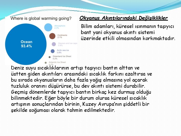 Okyanus Akıntılarındaki Değişiklikler Bilim adamları, küresel ısınmanın taşıyıcı bant yani okyanus akıntı sistemi üzerinde