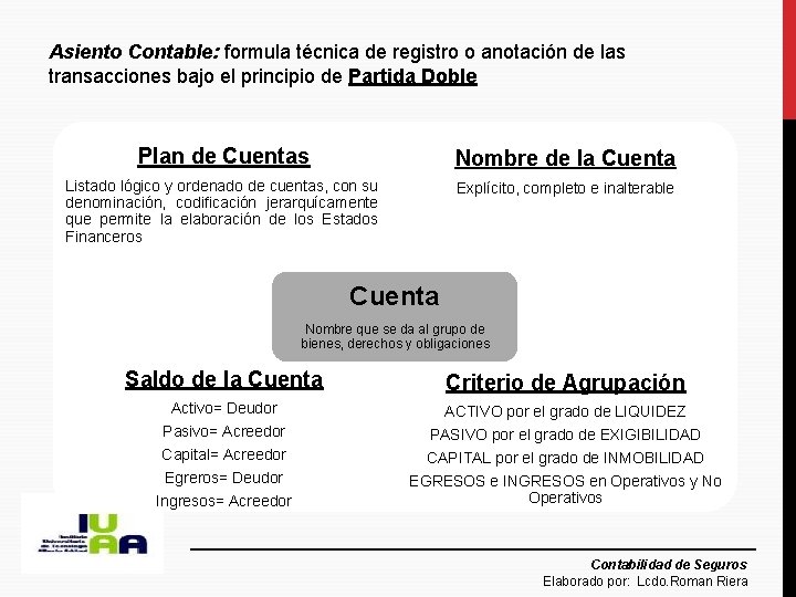 Asiento Contable: formula técnica de registro o anotación de las transacciones bajo el principio