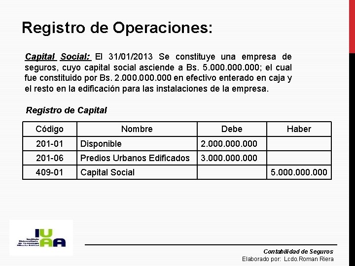 Registro de Operaciones: Capital Social: El 31/01/2013 Se constituye una empresa de seguros, cuyo