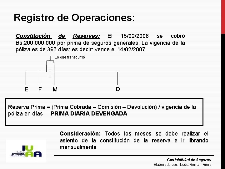 Registro de Operaciones: Constitución de Reservas: El 15/02/2006 se cobró Bs. 200. 000 por
