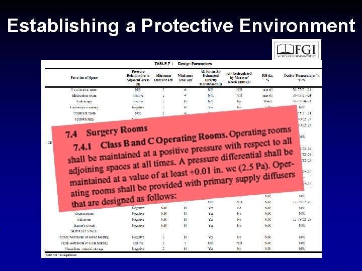 Establishing a Protective Environment 