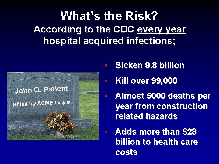 What’s the Risk? According to the CDC every year hospital acquired infections; • Sicken
