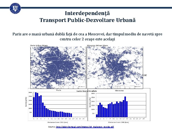 Interdependență Transport Public-Dezvoltare Urbană Paris are o masă urbană dublă față de cea a