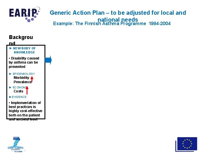 Generic Action Plan – to be adjusted for local and national needs Example: The