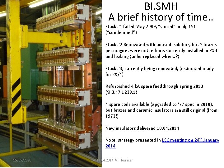 BI. SMH A brief history of time. . Stack #1 failed May 2009, “stored“