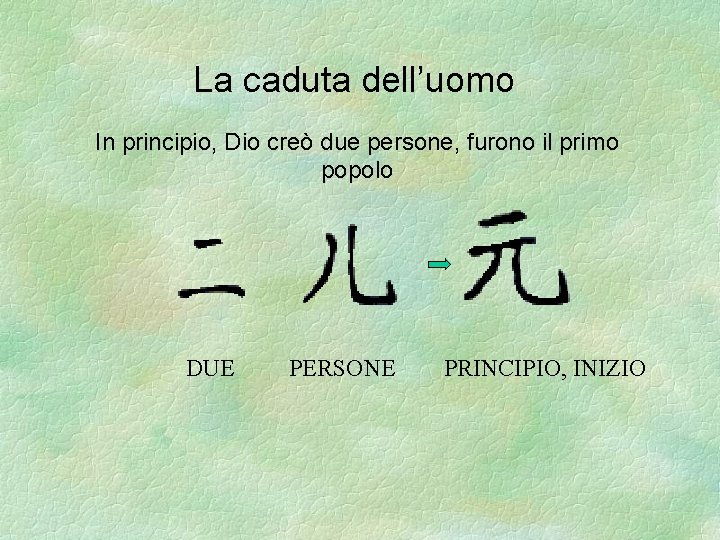 La caduta dell’uomo In principio, Dio creò due persone, furono il primo popolo DUE