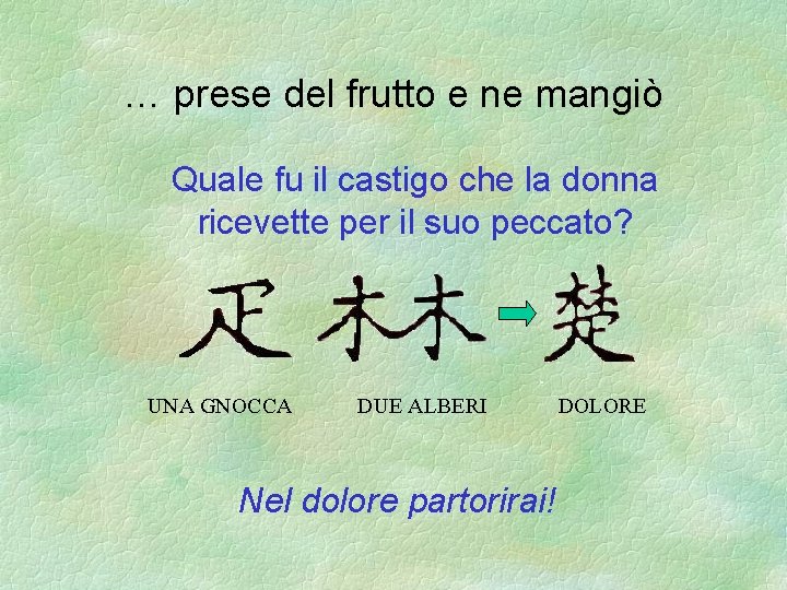 … prese del frutto e ne mangiò Quale fu il castigo che la donna