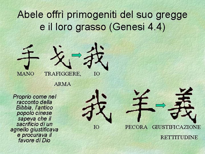 Abele offrì primogeniti del suo gregge e il loro grasso (Genesi 4. 4) MANO