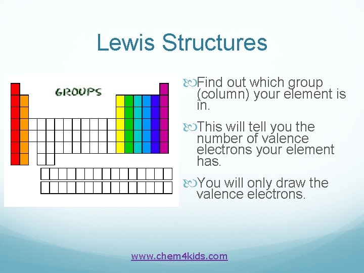 Lewis Structures Find out which group (column) your element is in. This will tell