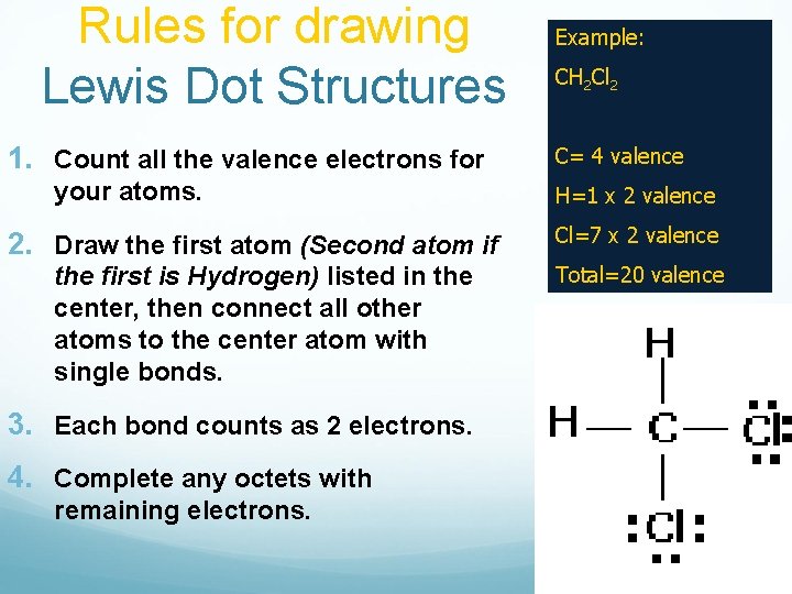 Rules for drawing Lewis Dot Structures 1. Count all the valence electrons for your