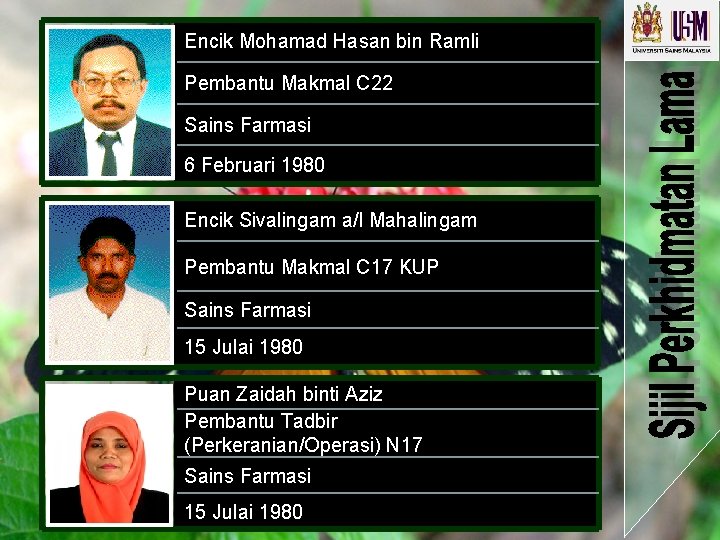 Encik Mohamad Hasan bin Ramli Pembantu Makmal C 22 Sains Farmasi 6 Februari 1980 Encik Mohamad Hasan bin Ramli Pembantu Makmal C 22 Sains Farmasi 6 Februari 1980