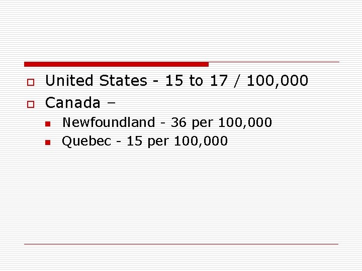 o o United States - 15 to 17 / 100, 000 Canada – n