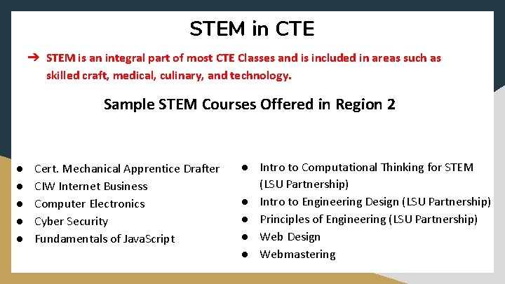 STEM in CTE ➔ STEM is an integral part of most CTE Classes and