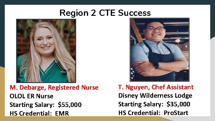 Region 2 CTE Success M. Debarge, Registered Nurse OLOL ER Nurse Starting Salary: $55,