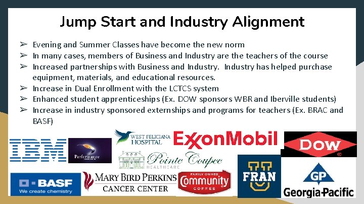 Jump Start and Industry Alignment ➢ Evening and Summer Classes have become the new