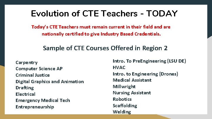 Evolution of CTE Teachers - TODAY Today’s CTE Teachers must remain current in their