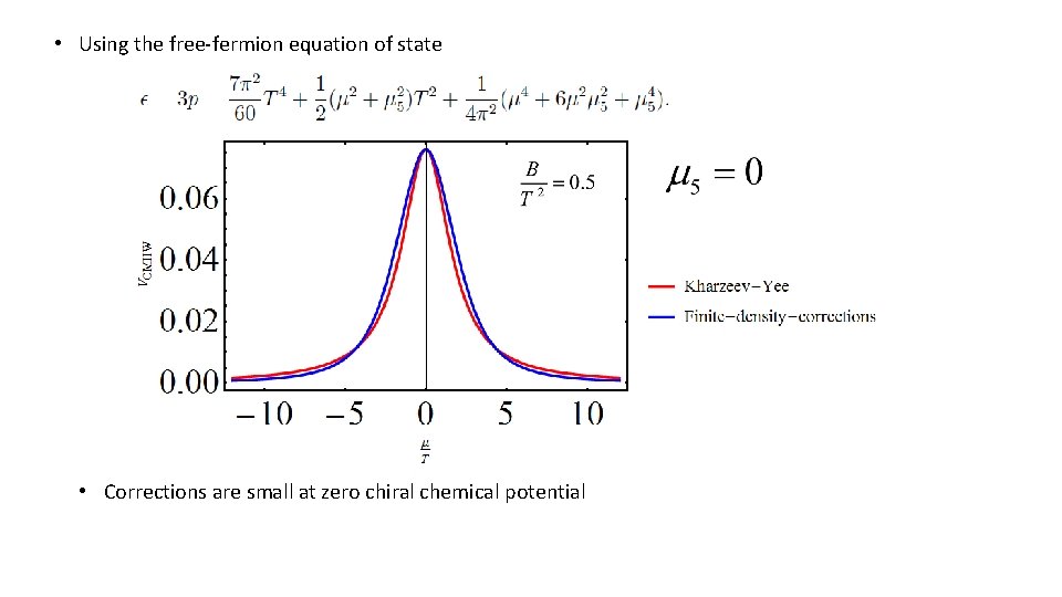  • Using the free-fermion equation of state • Corrections are small at zero