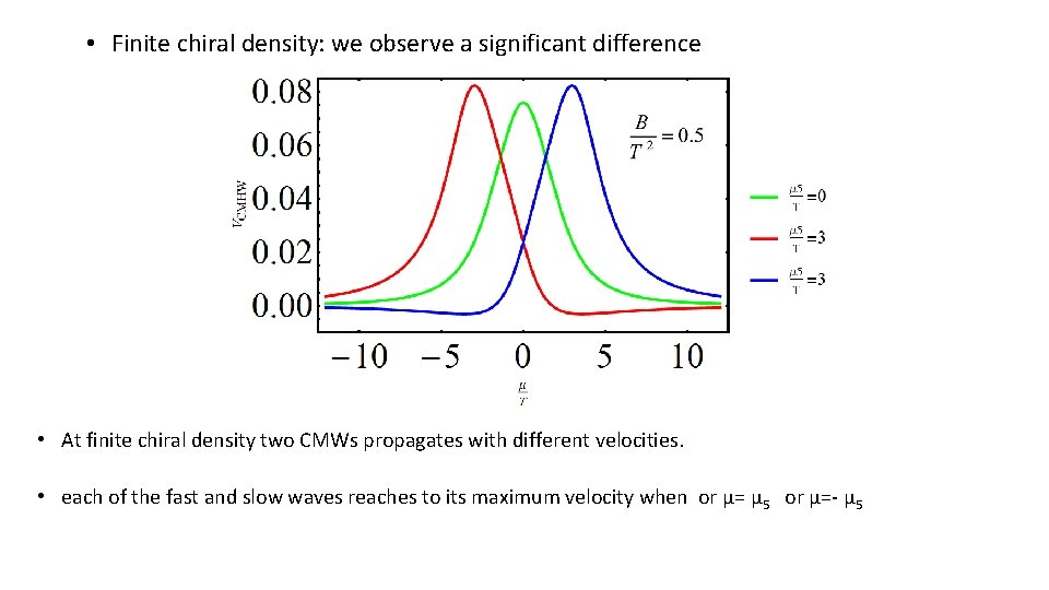  • Finite chiral density: we observe a significant difference • At finite chiral