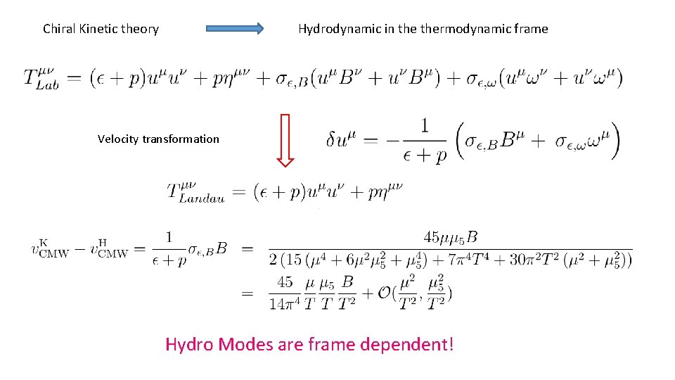 Chiral Kinetic theory Hydrodynamic in thermodynamic frame Velocity transformation Hydro Modes are frame dependent!