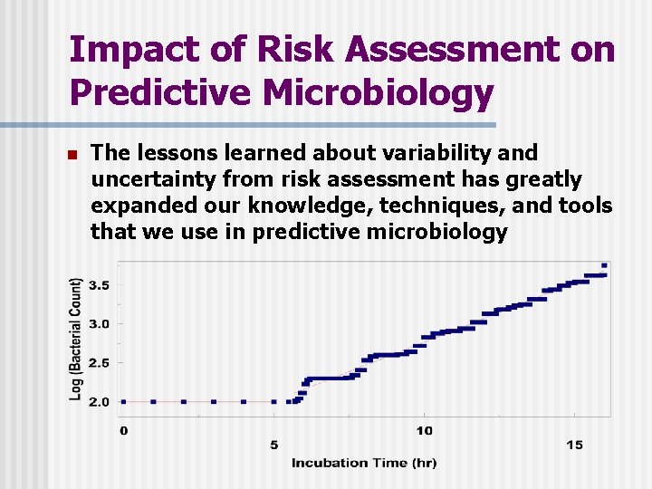 Impact of Risk Assessment on Predictive Microbiology n The lessons learned about variability and