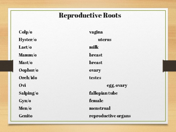 Reproductive Roots Colp/o Hyster/o vagina uterus Lact/o milk Mamm/o breast Mast/o breast Oophor/o ovary