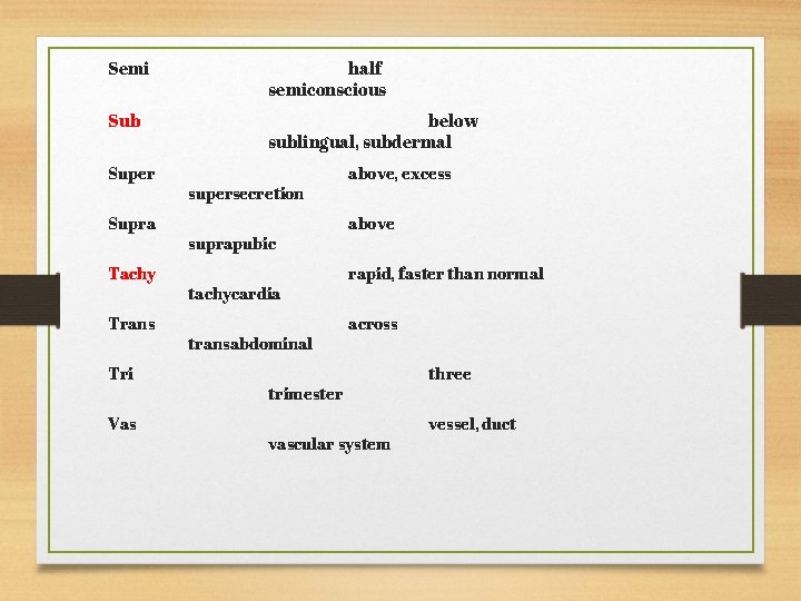 Semi half semiconscious Sub below sublingual, subdermal Super Supra Tachy Trans Tri Vas supersecretion Semi half semiconscious Sub below sublingual, subdermal Super Supra Tachy Trans Tri Vas supersecretion
