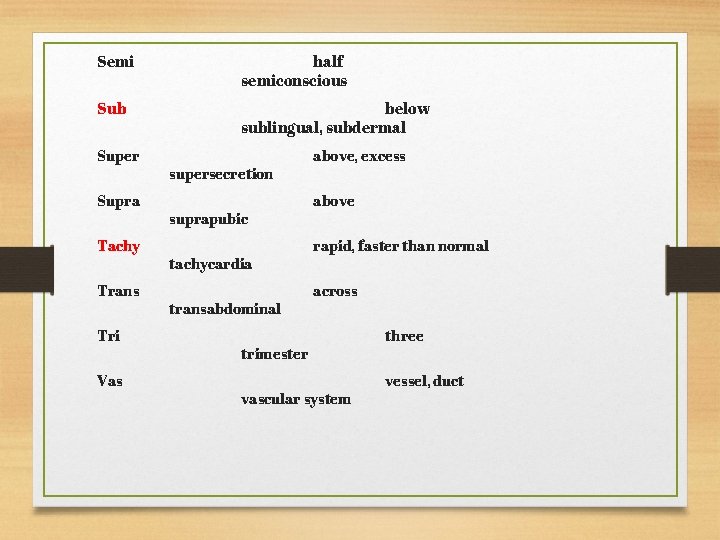 Semi half semiconscious Sub below sublingual, subdermal Super Supra Tachy Trans Tri Vas supersecretion