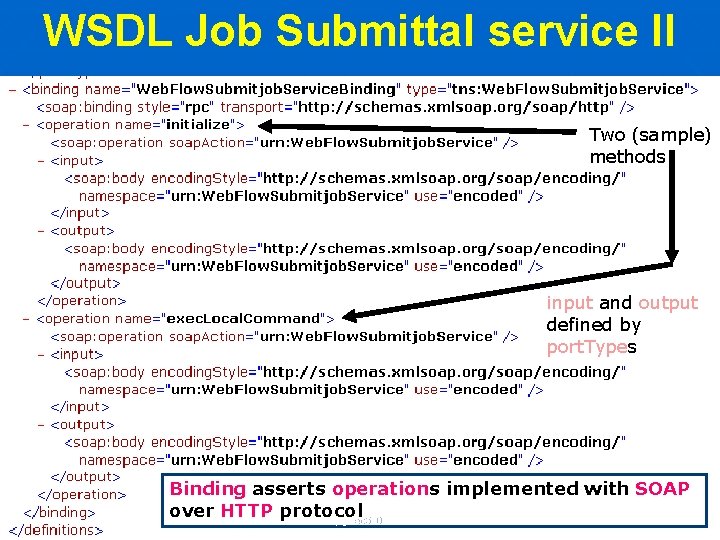 WSDL Job Submittal service II Two (sample) methods input and output defined by port.