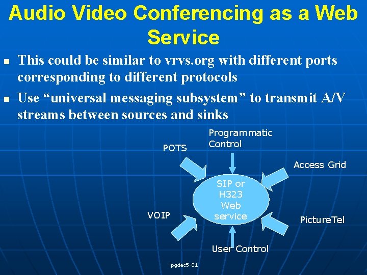 Audio Video Conferencing as a Web Service n n This could be similar to