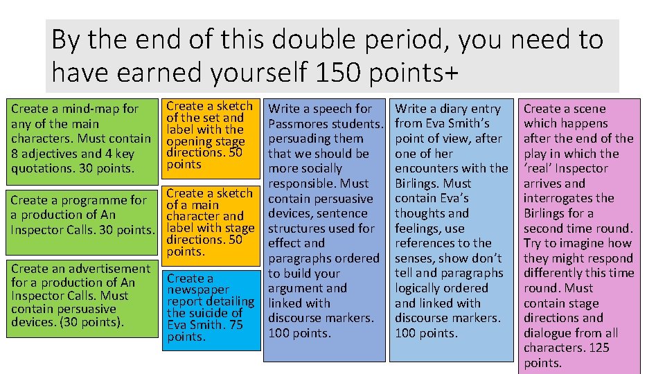 By the end of this double period, you need to have earned yourself 150