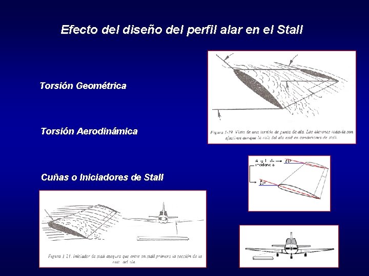 Efecto del diseño del perfil alar en el Stall Torsión Geométrica Torsión Aerodinámica Cuñas
