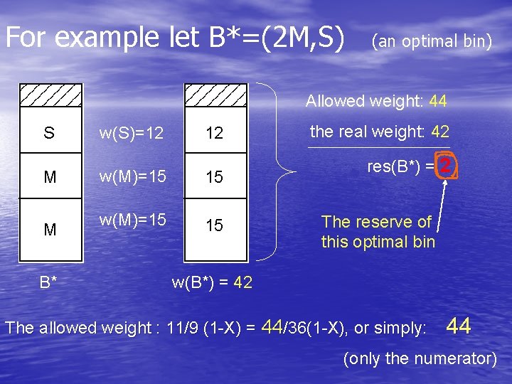 For example let B*=(2 M, S) (an optimal bin) Allowed weight: 44 S M