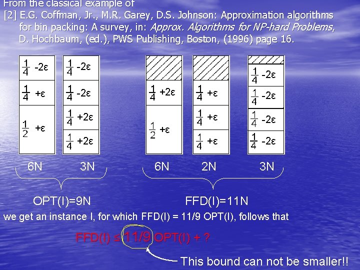 From the classical example of [2] E. G. Coffman, Jr. , M. R. Garey,