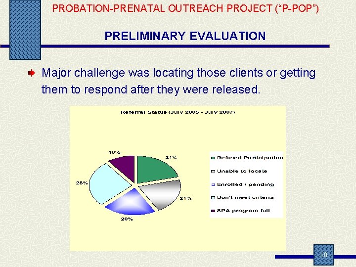 PROBATION-PRENATAL OUTREACH PROJECT (“P-POP”) PRELIMINARY EVALUATION Major challenge was locating those clients or getting