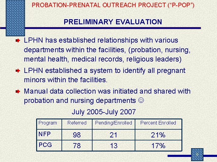 PROBATION-PRENATAL OUTREACH PROJECT (“P-POP”) PRELIMINARY EVALUATION LPHN has established relationships with various departments within