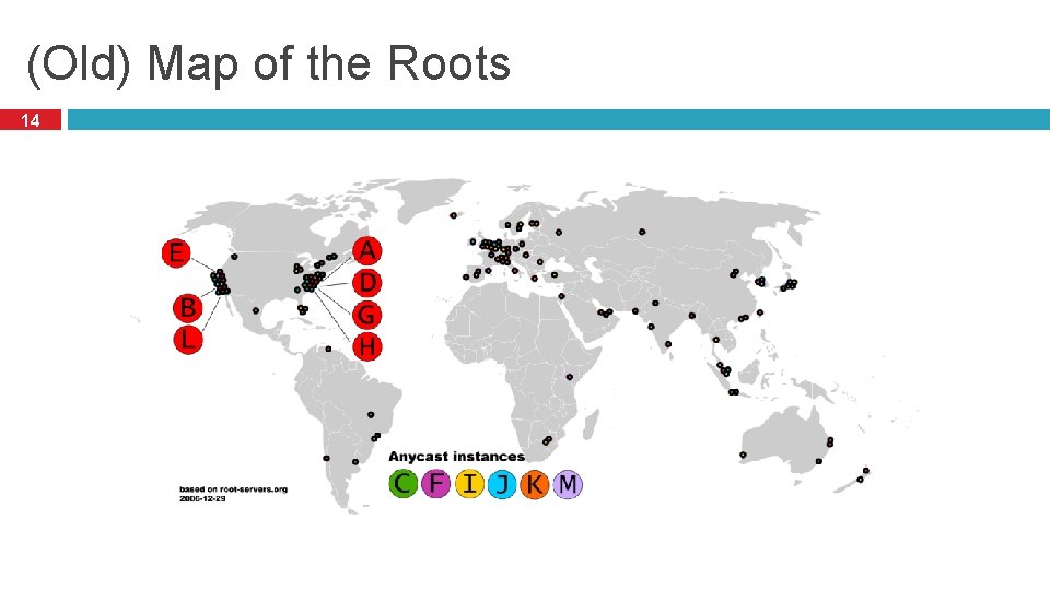 (Old) Map of the Roots 14 