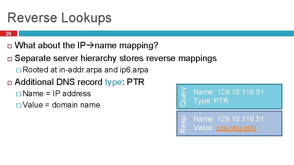 Reverse Lookups 29 What about the IP name mapping? Separate server hierarchy stores reverse