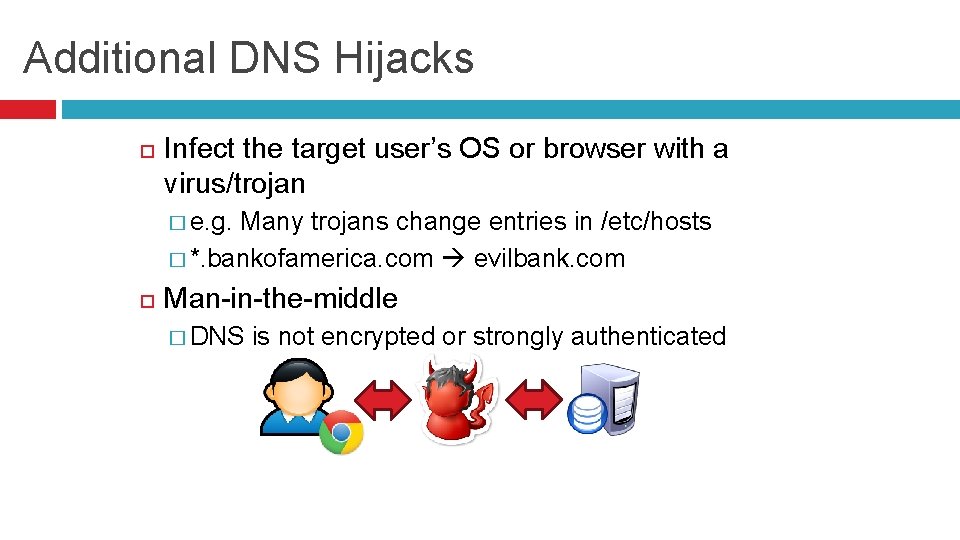 Additional DNS Hijacks Infect the target user’s OS or browser with a virus/trojan �