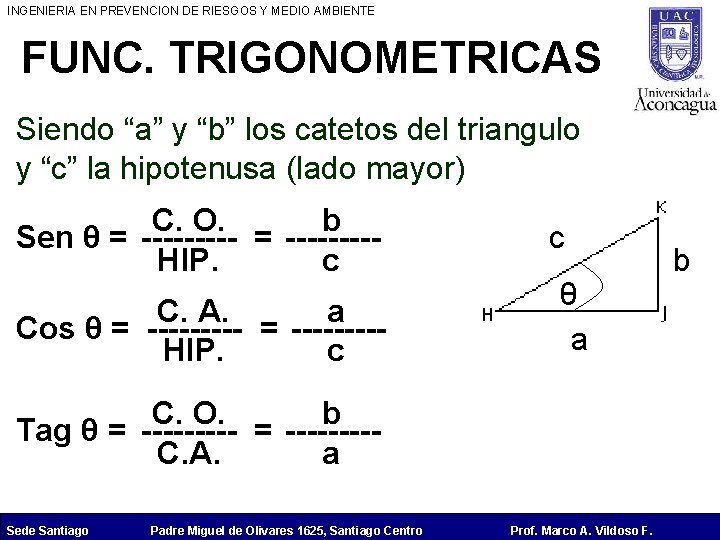 INGENIERIA EN PREVENCION DE RIESGOS Y MEDIO AMBIENTE FUNC. TRIGONOMETRICAS Siendo “a” y “b”