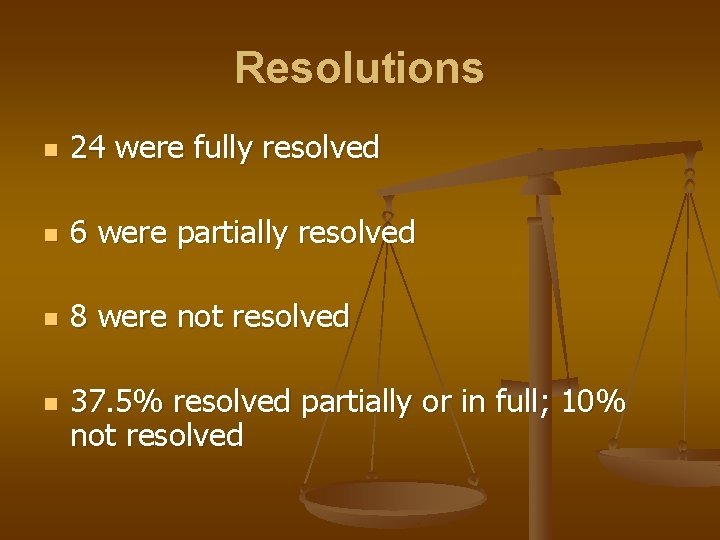 Resolutions n 24 were fully resolved n 6 were partially resolved n 8 were
